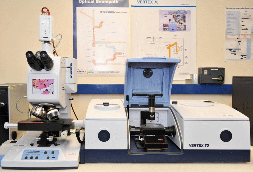Explosives and Narcotics Detection Equipment and how they Work: Fourier Transform Infrared (FTIR) Spectroscopy