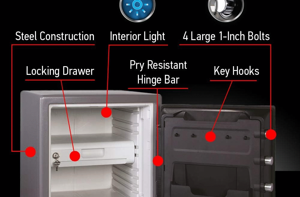 Top 8 Affordable Security Products for the Office