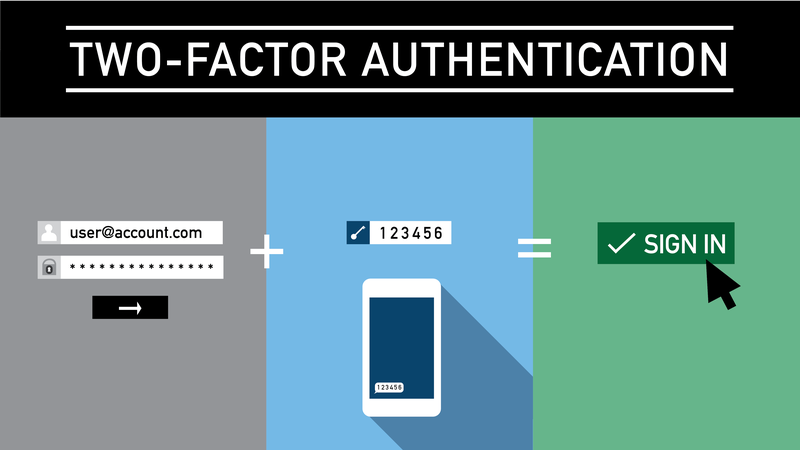 Ways to Protect Your Phone From Hackers: Use Strong Authentication and Two‑Factor Methods