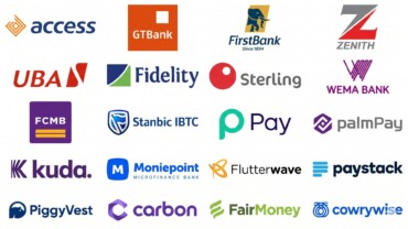 How to Borrow Money in Nigeria: Loan Apps, Bank Codes & Requirements